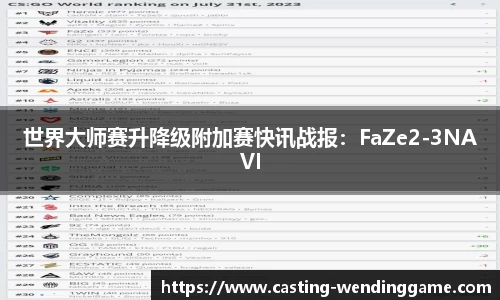 世界大师赛升降级附加赛快讯战报：FaZe2-3NAVI